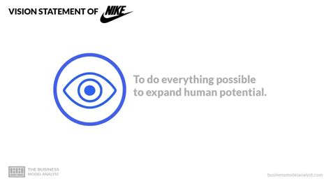 nike com toekomstig|nike doelstellingen 2025.